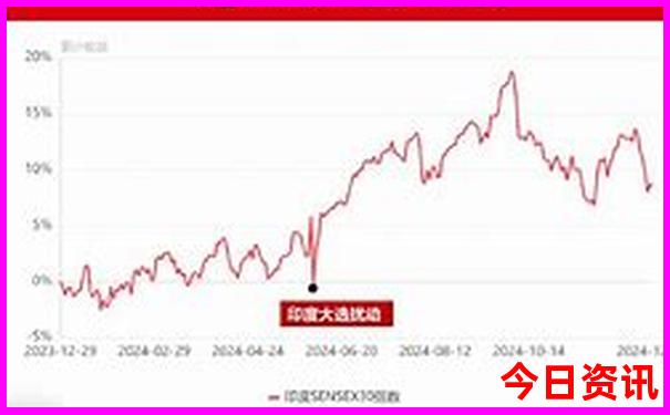 云南9月份适合旅游吗